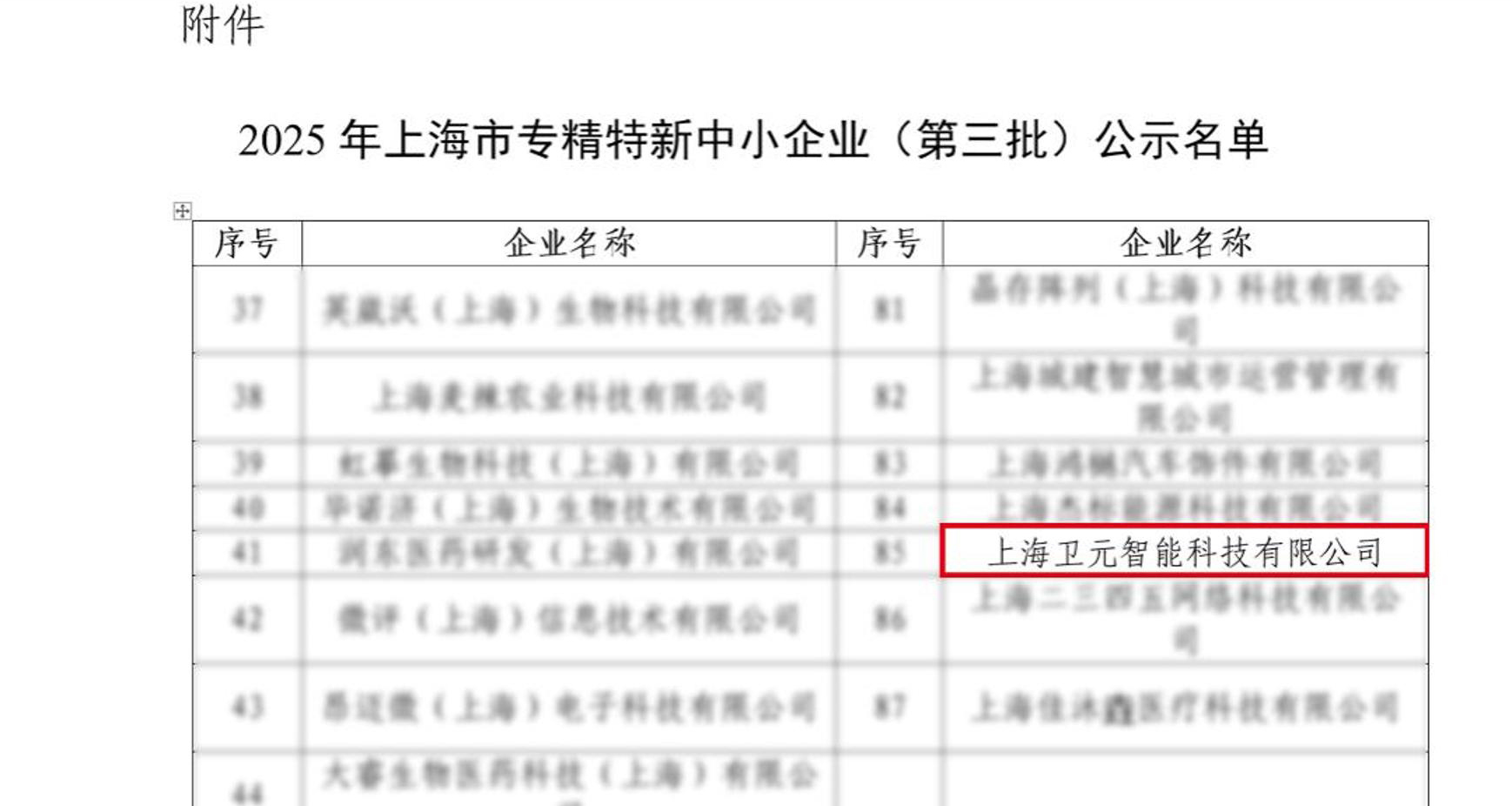 卫元智能获2025年上海市专精特新中小企业认定